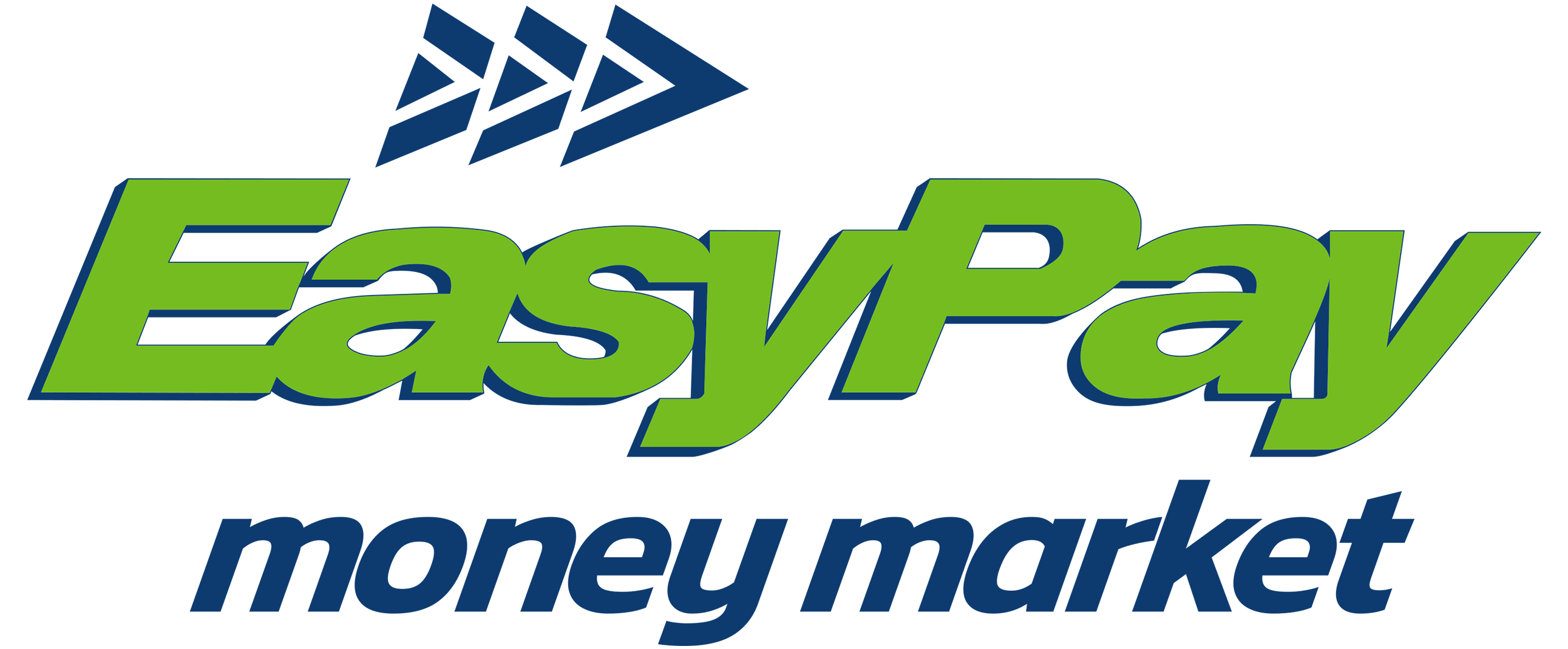 Find a Retailer EasyPay Money Market